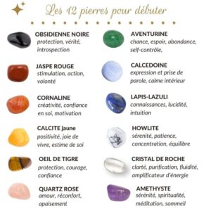 Les meilleures boutiques de lithothérapie d'après chatgpt